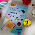 Retrospektiva mojih utisaka